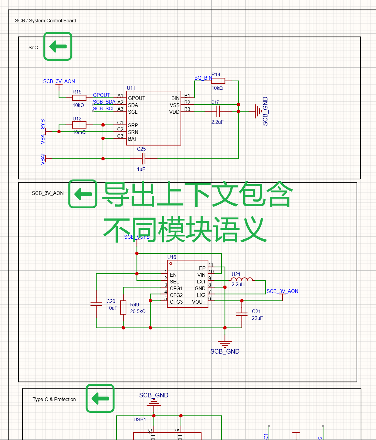 原理图上的矩形框和标题为导出的连接补上功能分区语义